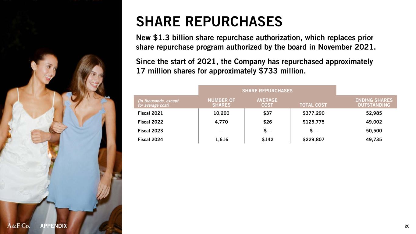 Slide 20 of 31