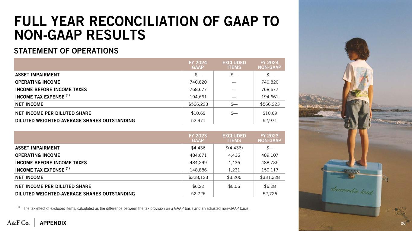 Slide 26 of 31