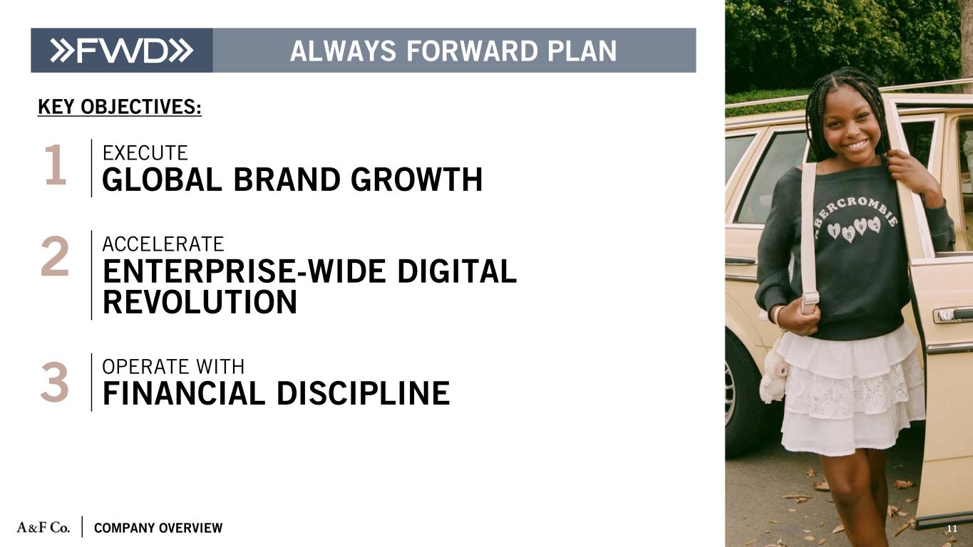 Slide 11