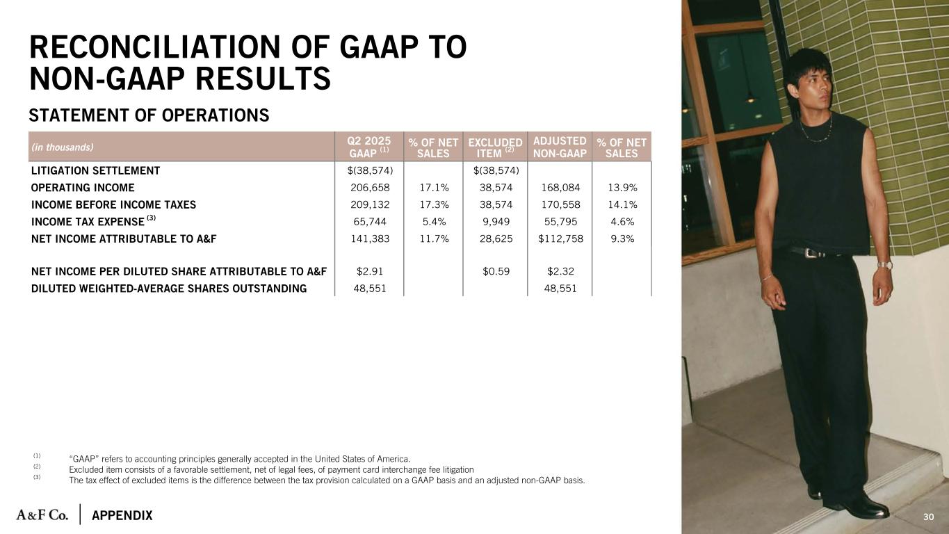 Slide 30
