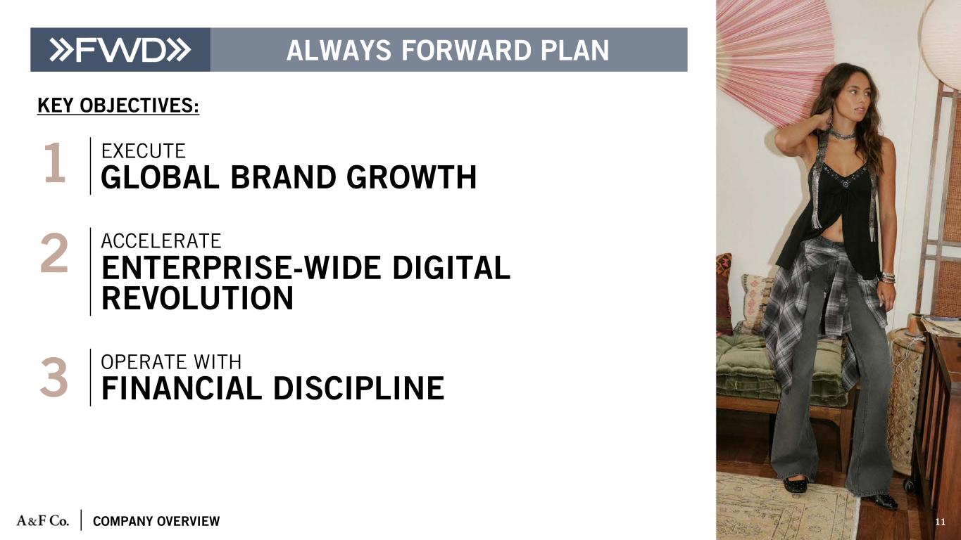 Slide 11