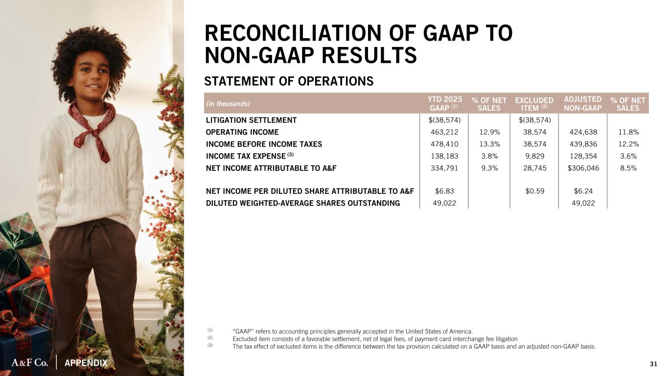 Slide 31