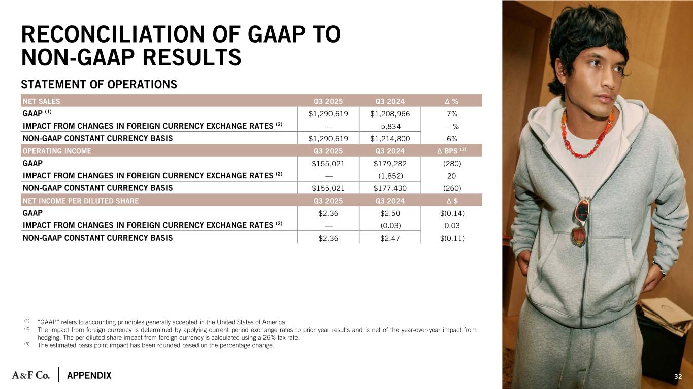 Slide 32