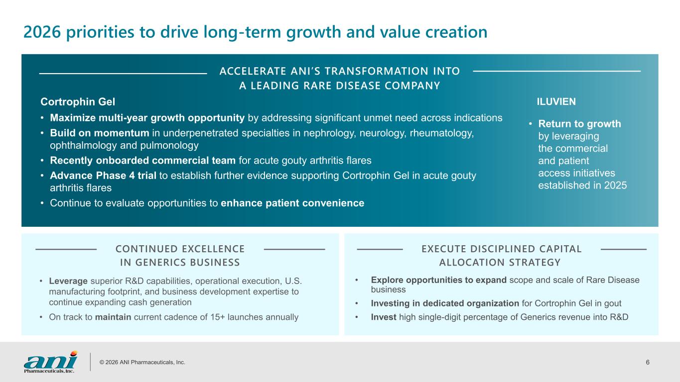 Slide 6 of 31