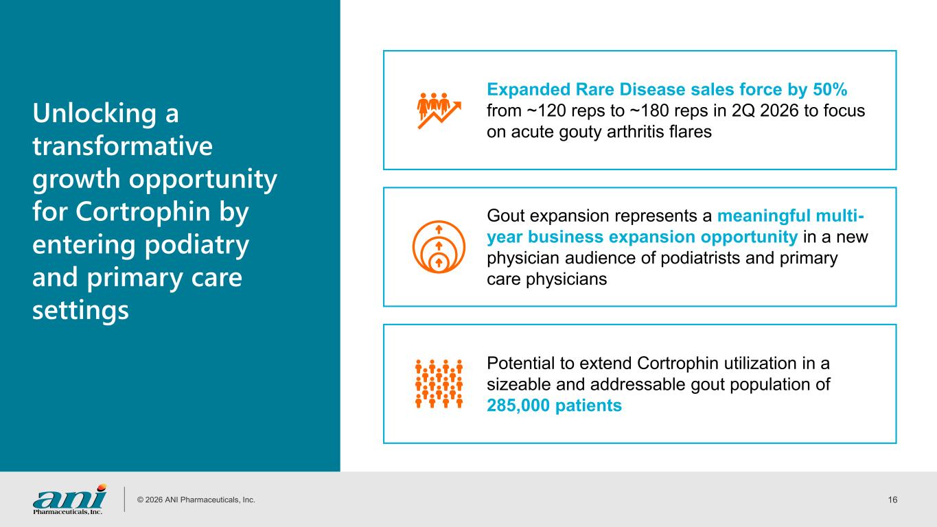 Slide 16 of 31