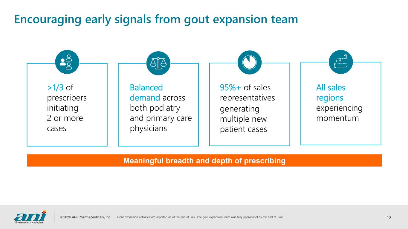 Slide 18 of 31