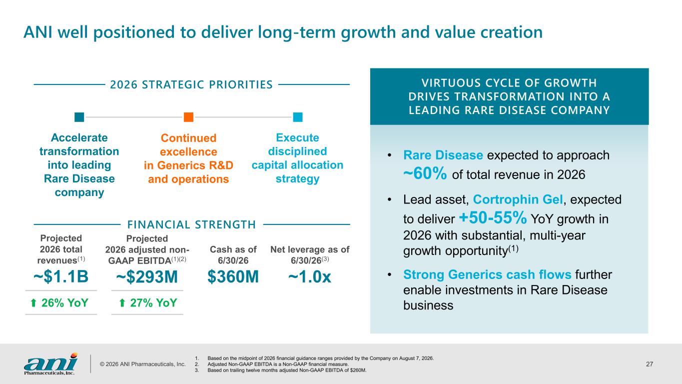 Slide 27 of 31