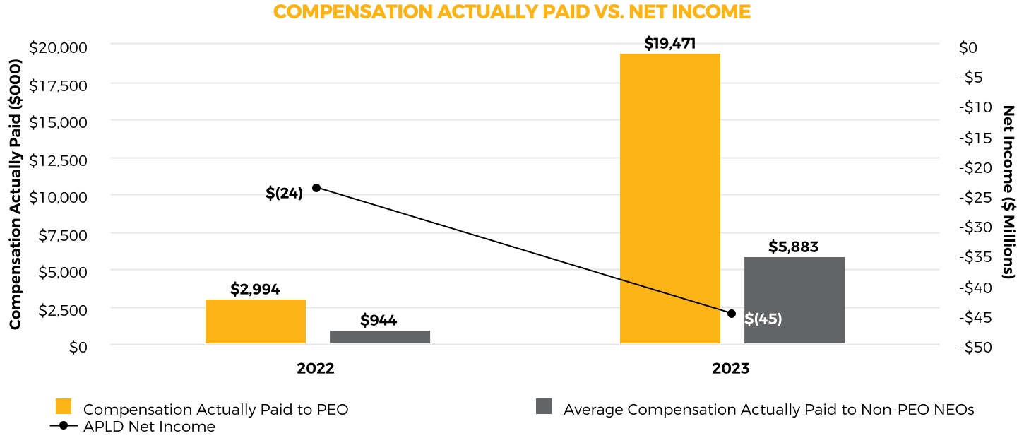 chart-e440585b9c5d49e185fa.jpg