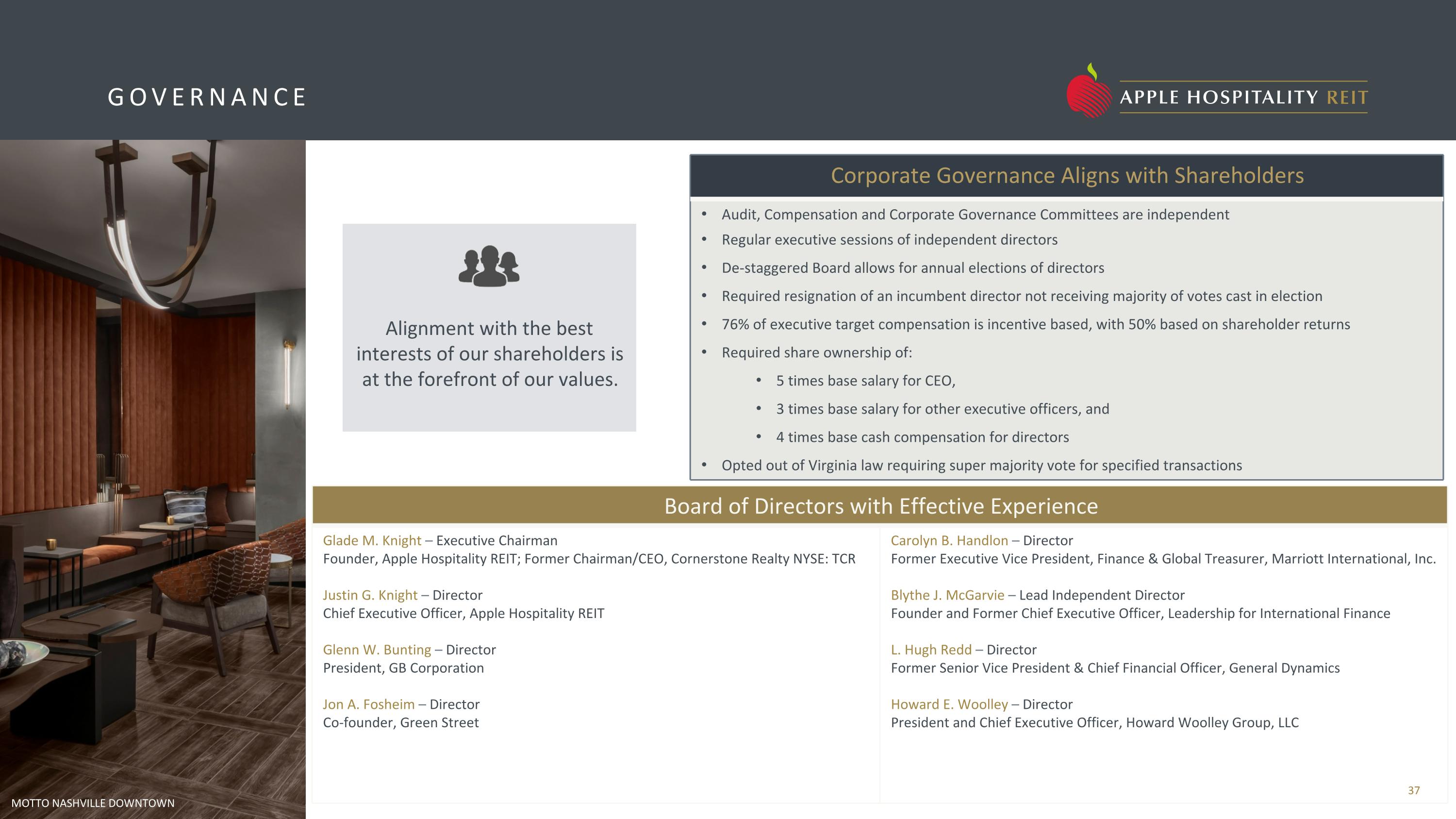 Slide 37 Slide 37