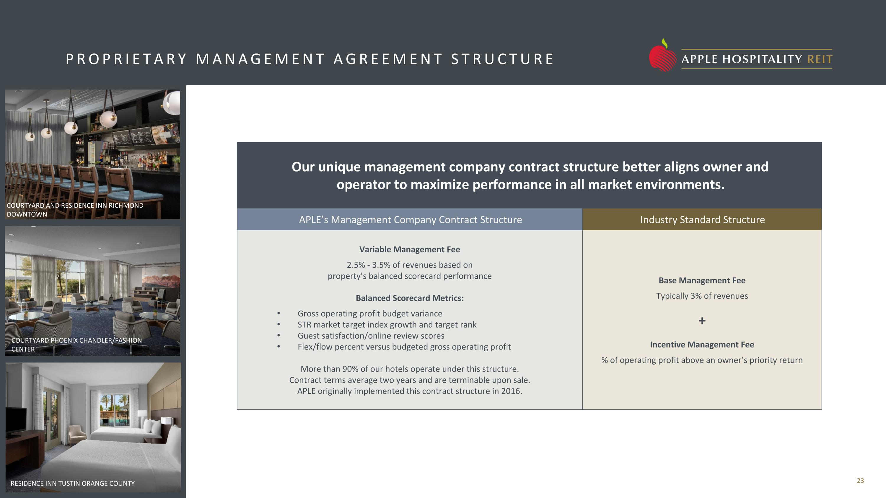 Slide 23