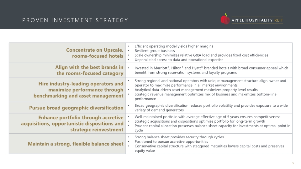 Slide 5