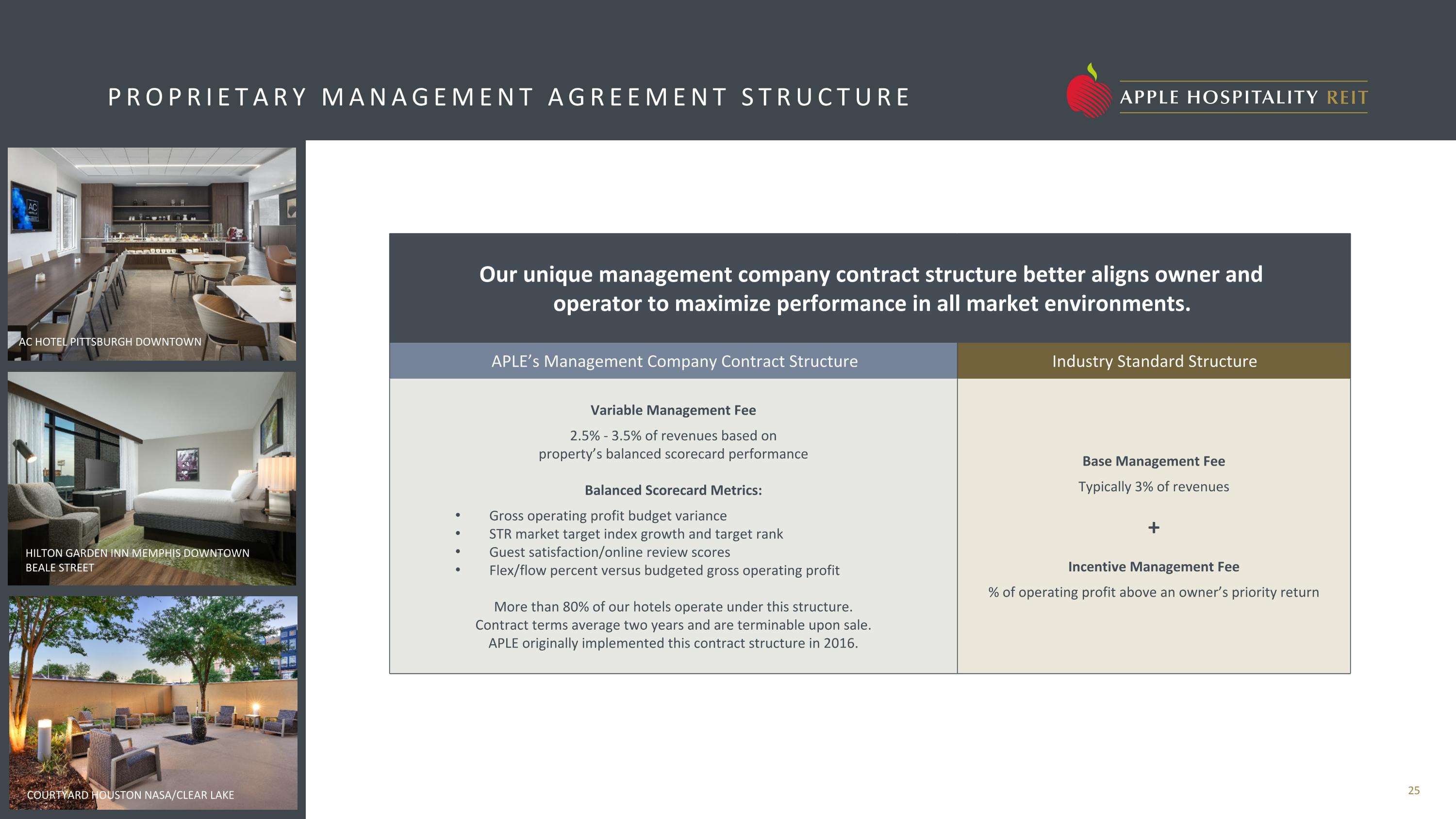 Slide 25