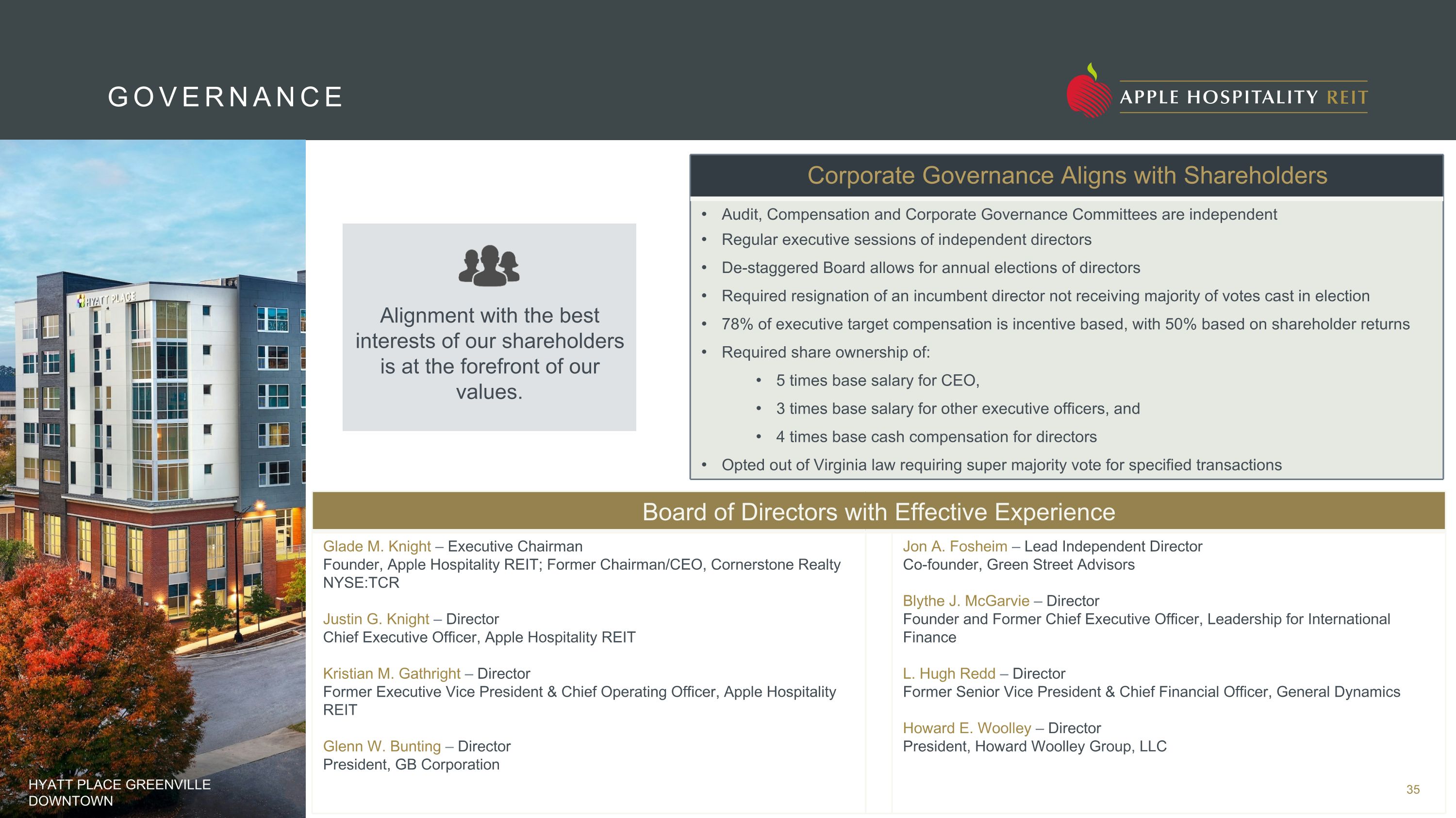 Slide 35