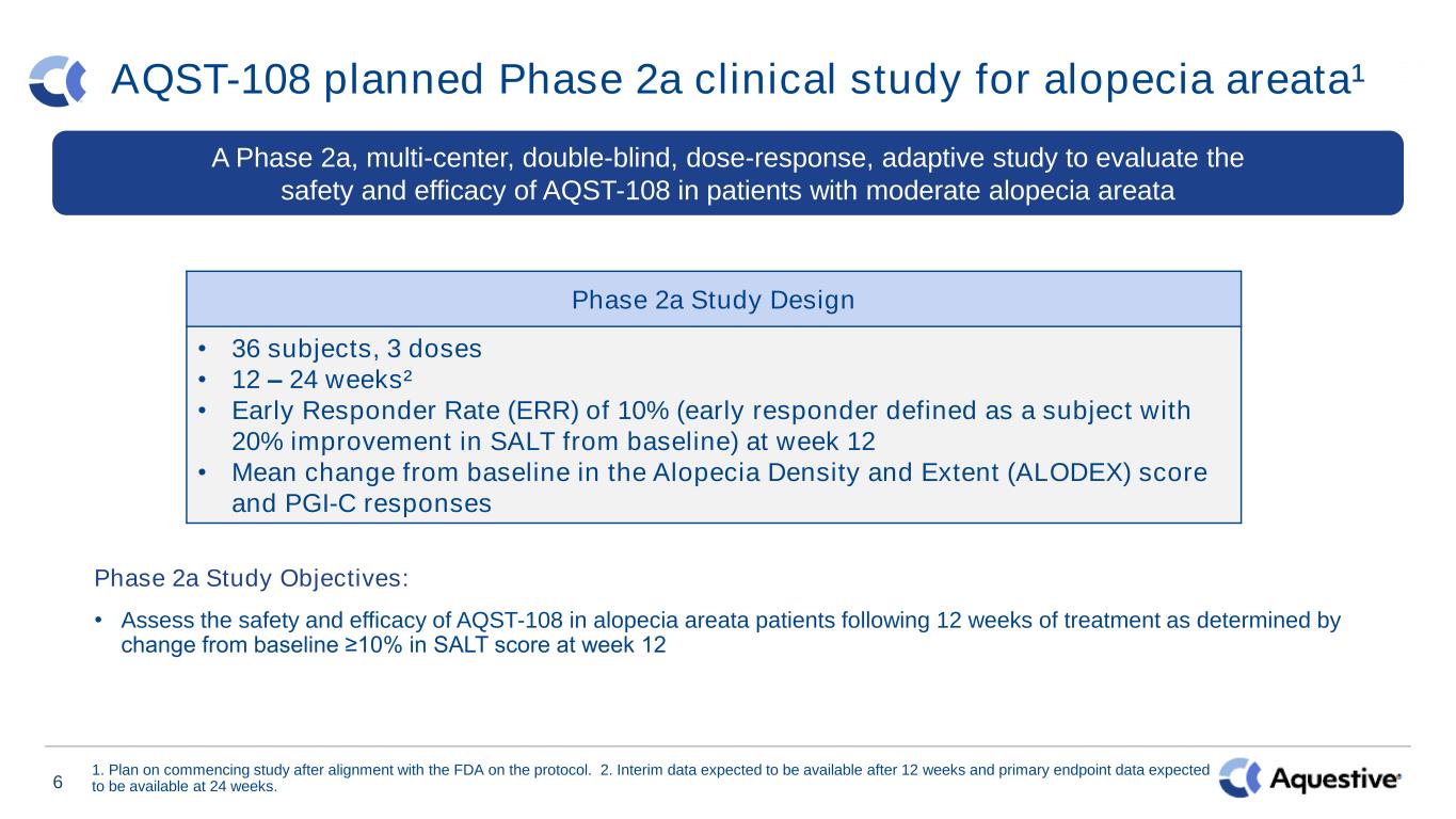 Slide 6 of 11