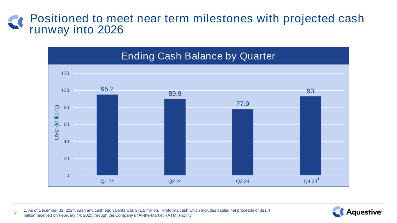 Slide 8 of 11