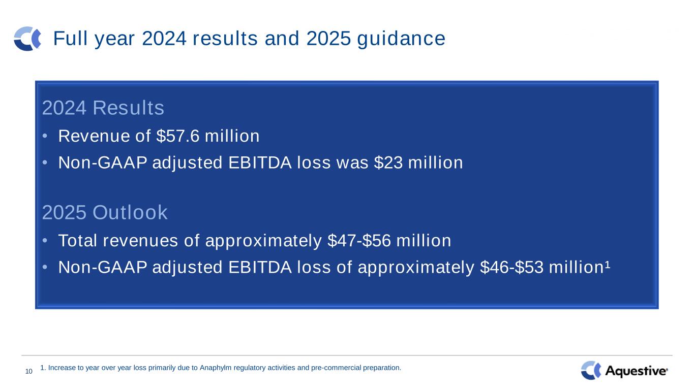 Slide 10 of 11