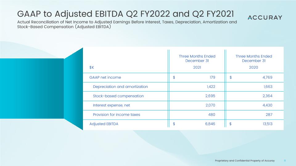 Slide 11
