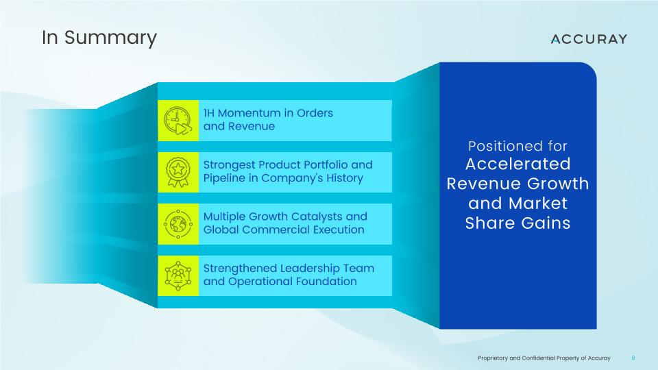 Slide 9