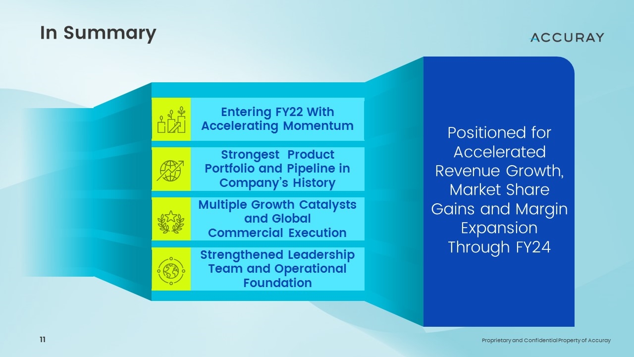 Slide 11