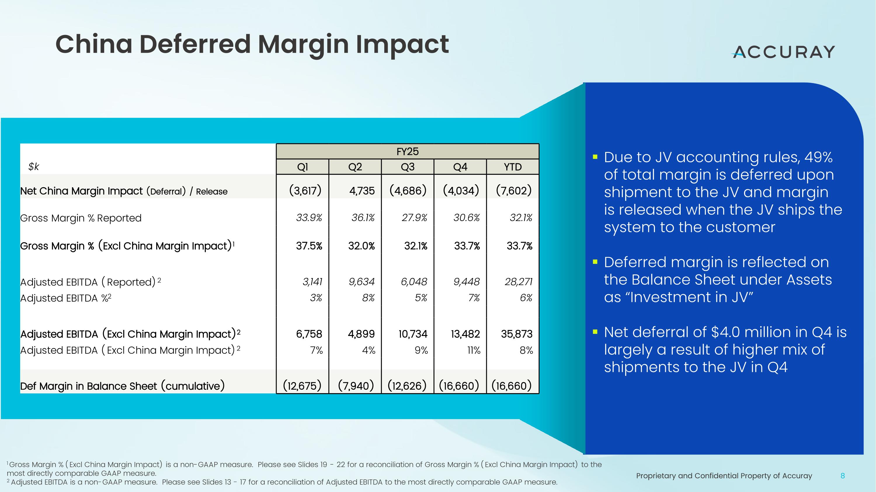 Slide 8