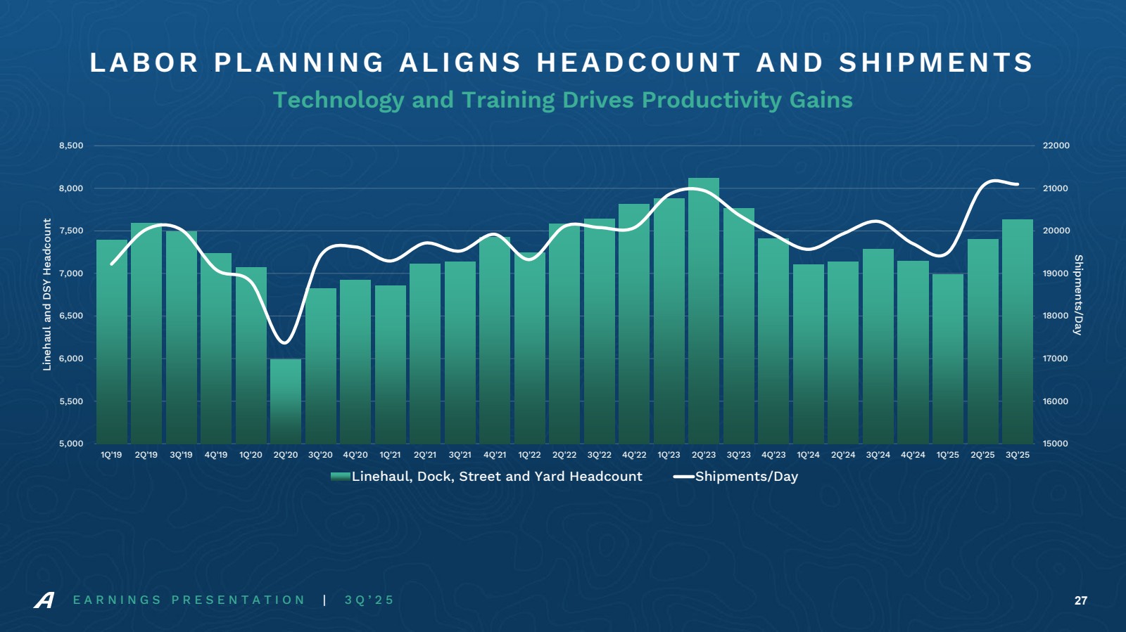 GRAPHIC