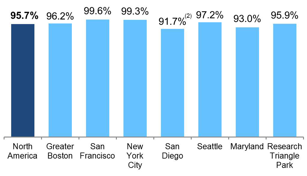 q217occupancy4s.jpg
