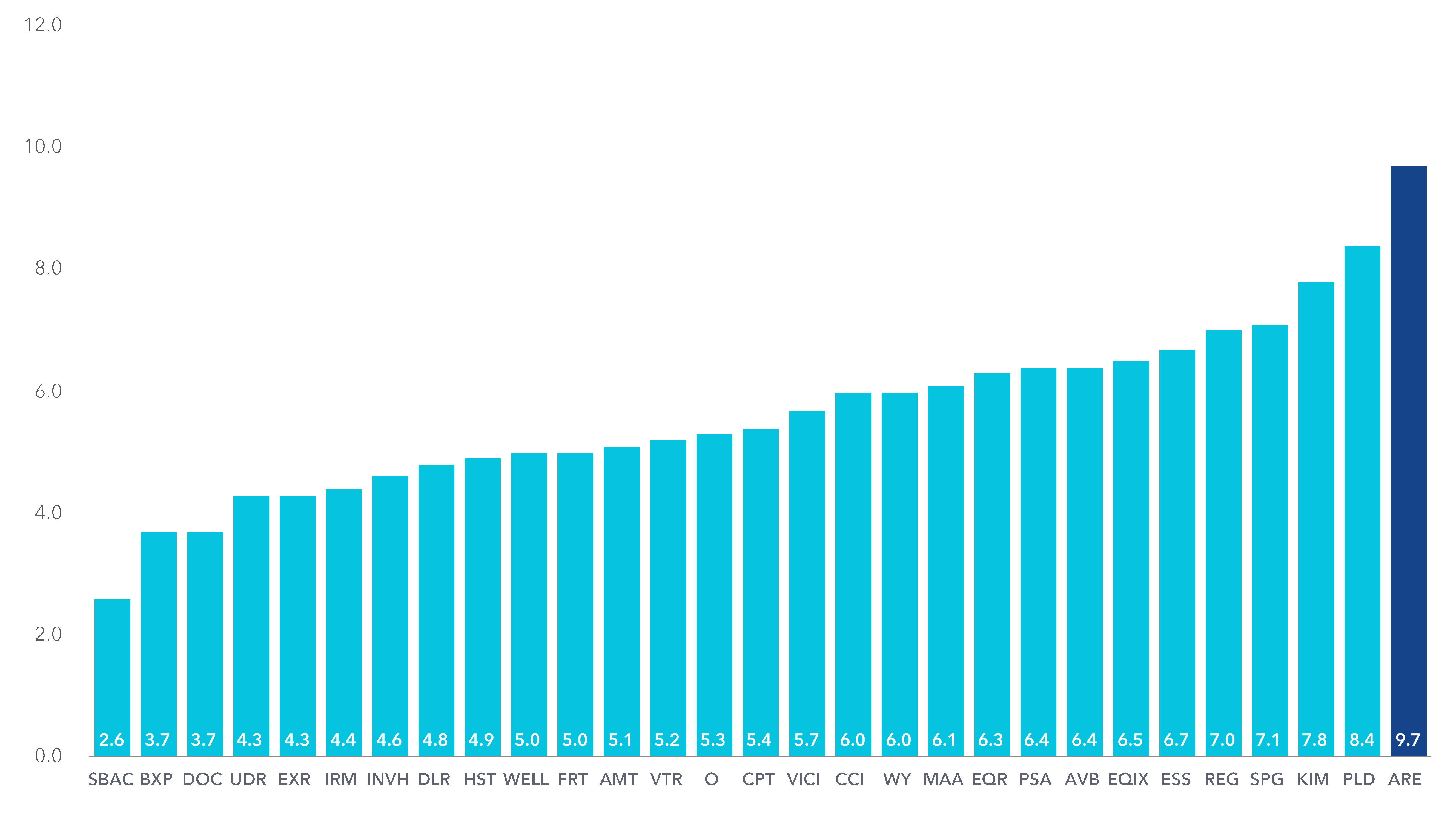chart-0ce19d3d51b3416ca62.gif