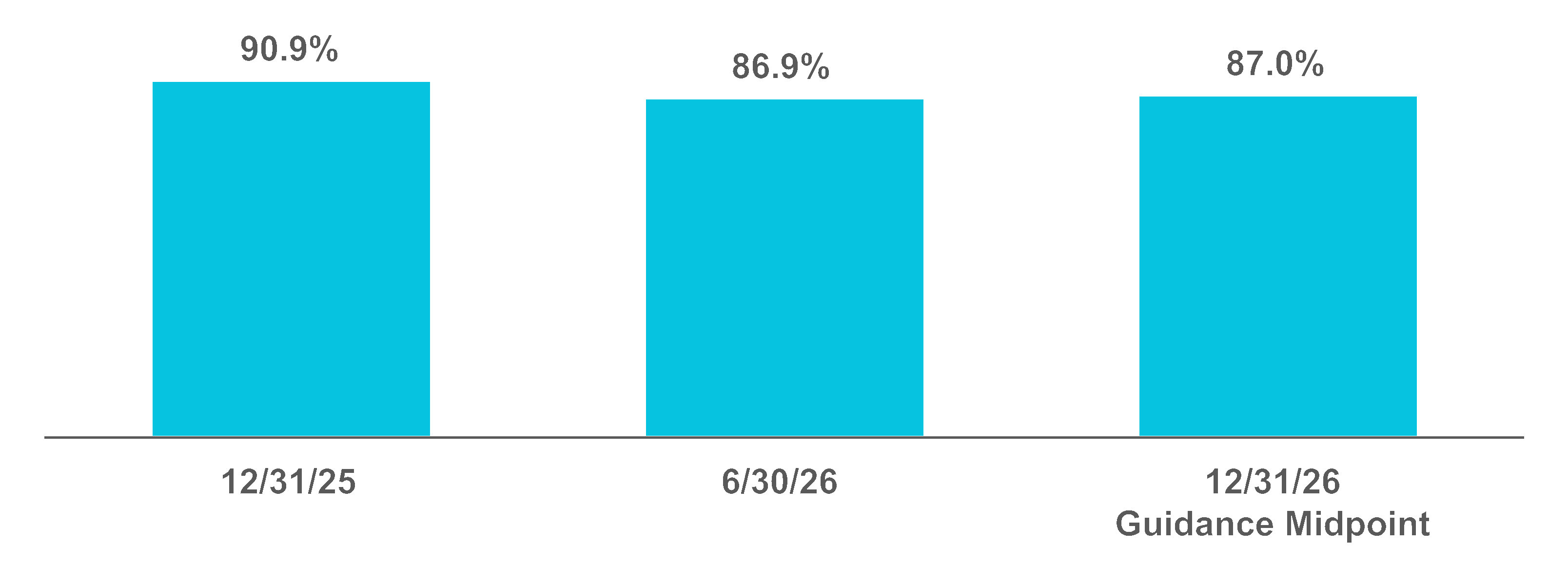 chart-2aa47ab544784367a8b.gif