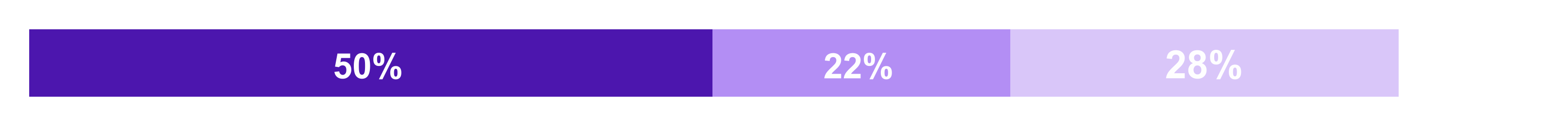 chart-7043c12af8e245a79f2.gif