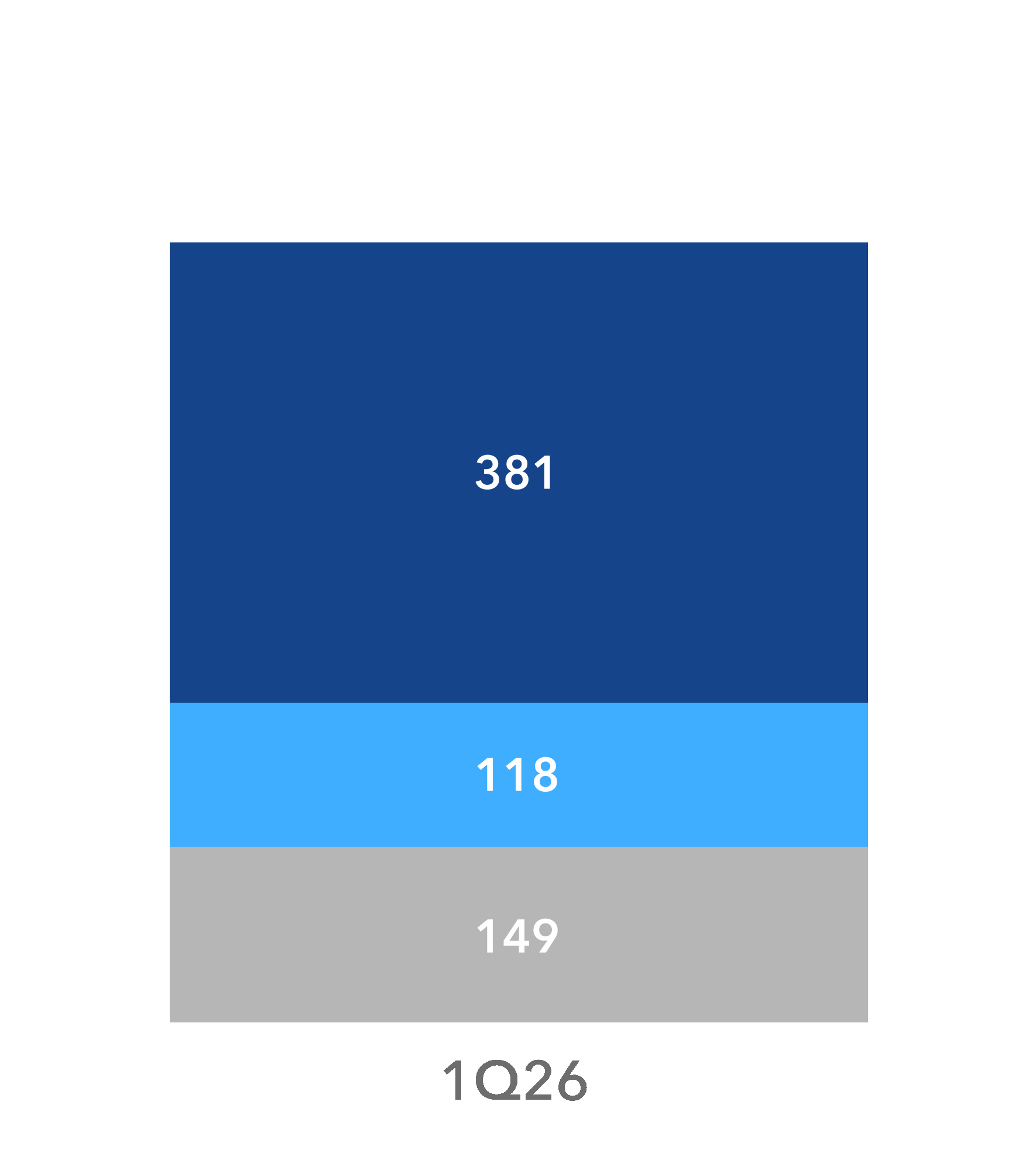 chart-9ec97ec80e6f4ded892a.gif