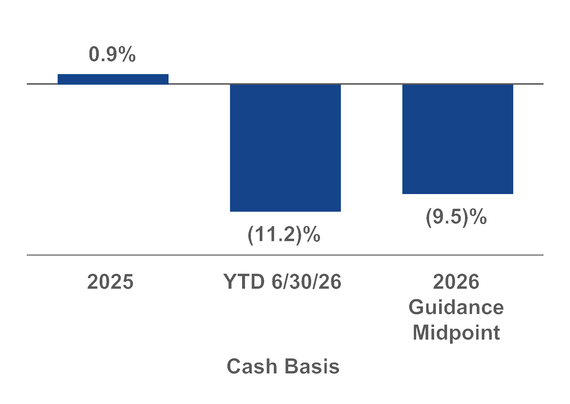 chart-c522260f801d4d2aba5.gif