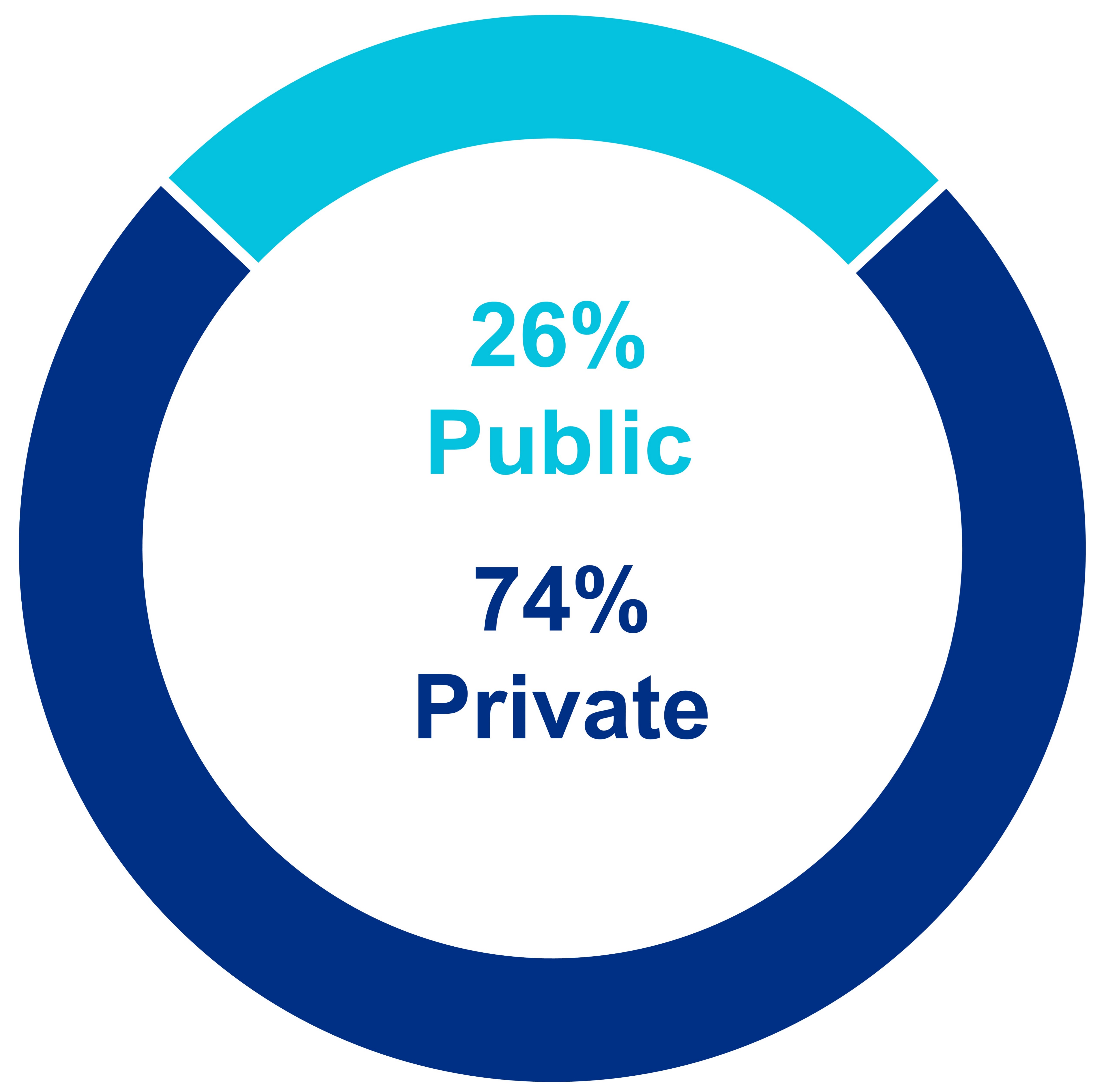 q121pubprivmixv21a.jpg