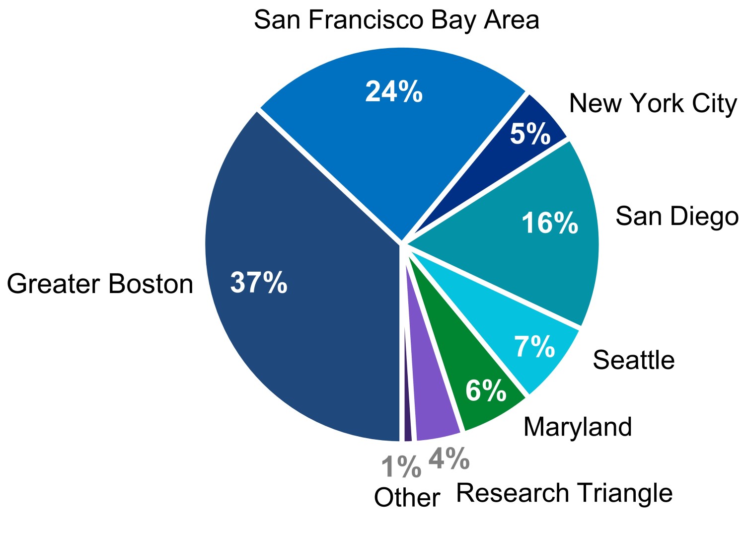 q121realestatev21a.jpg