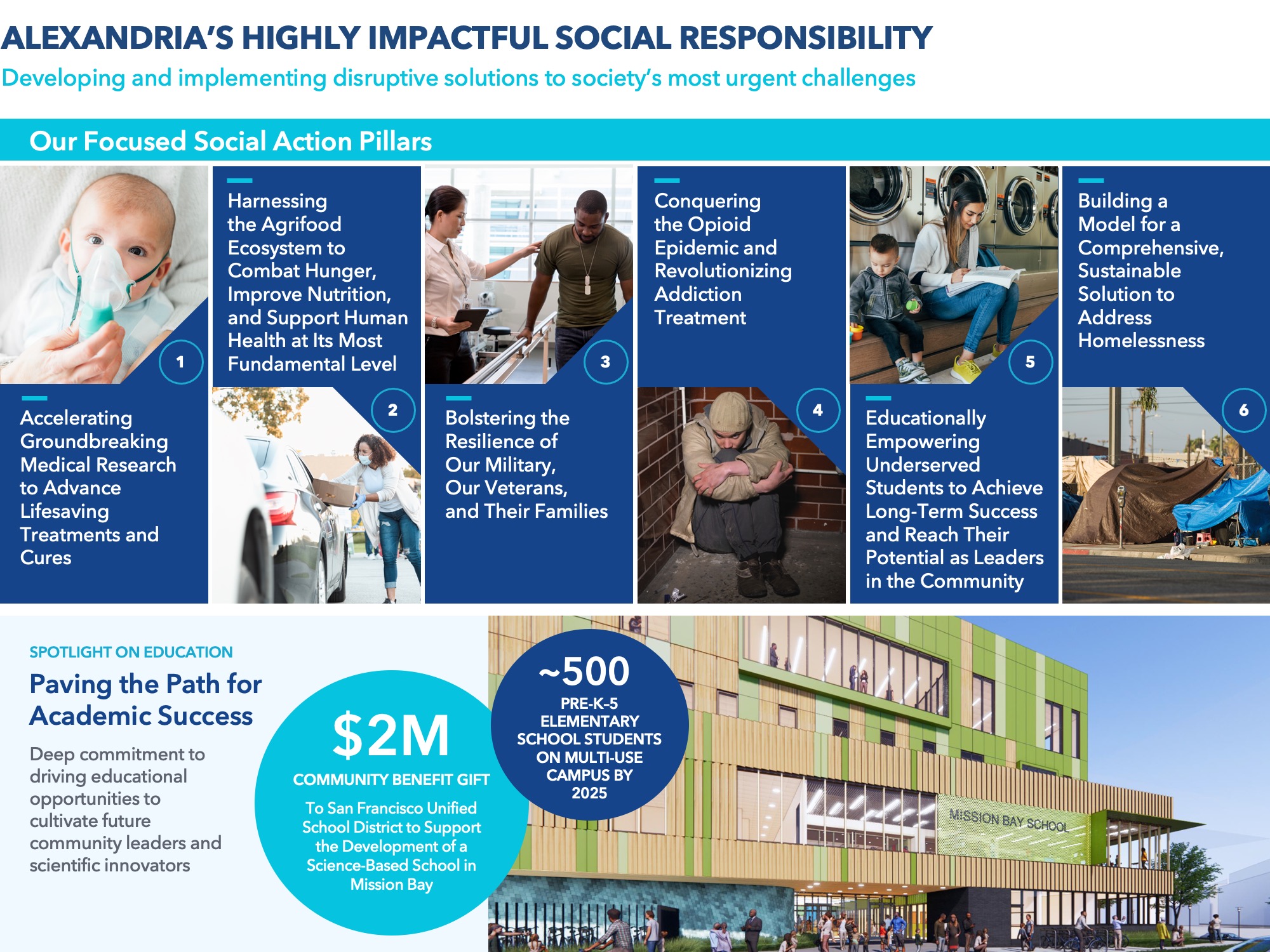 q121socialresponsibilityv31a.jpg