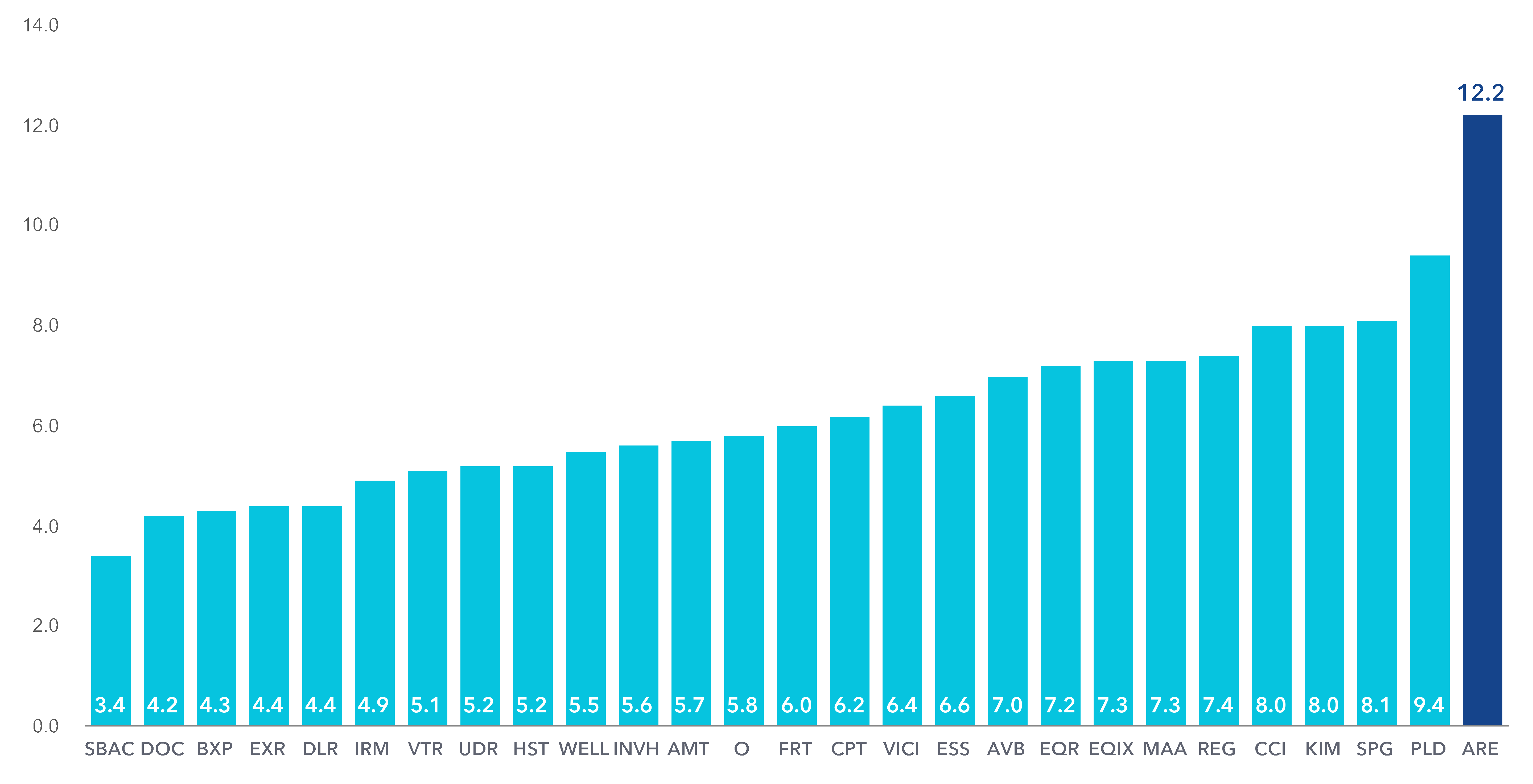 chart-8cd1166075ee4ed4b3ea.gif