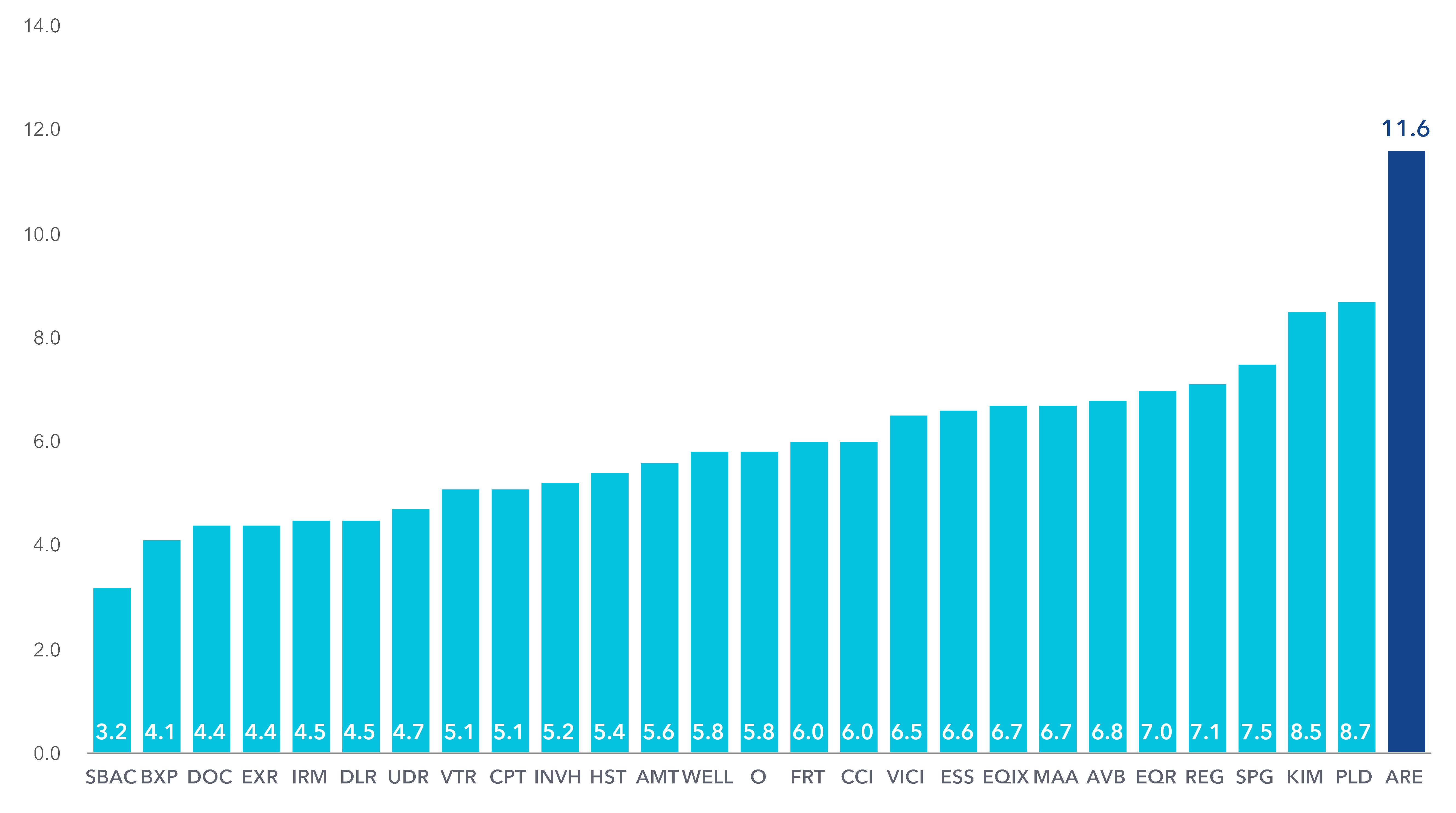 chart-a79a2d395cff49b9bcca.gif
