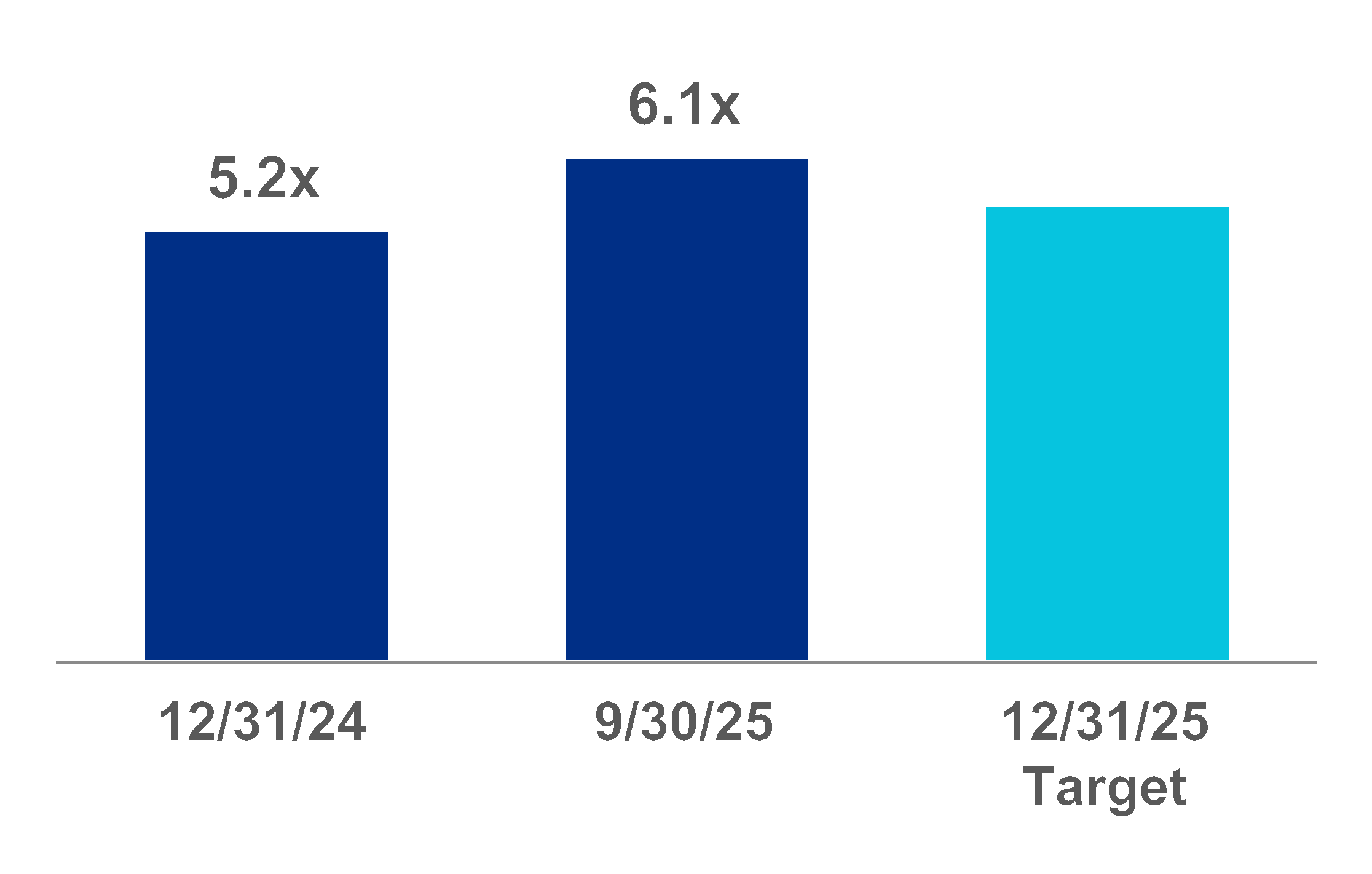 chart-f25ae6f8704b44f4adfa.gif