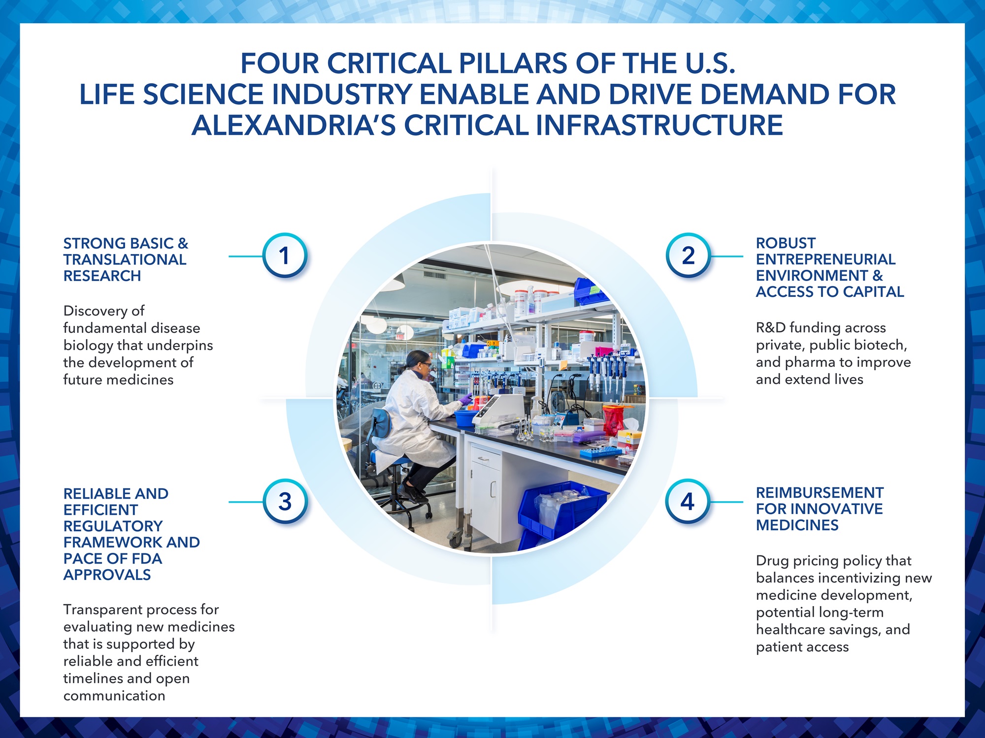 lifescienceinnovationv8.jpg