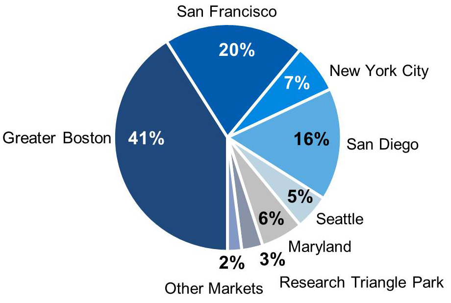 q317realestatemetrics4s.jpg