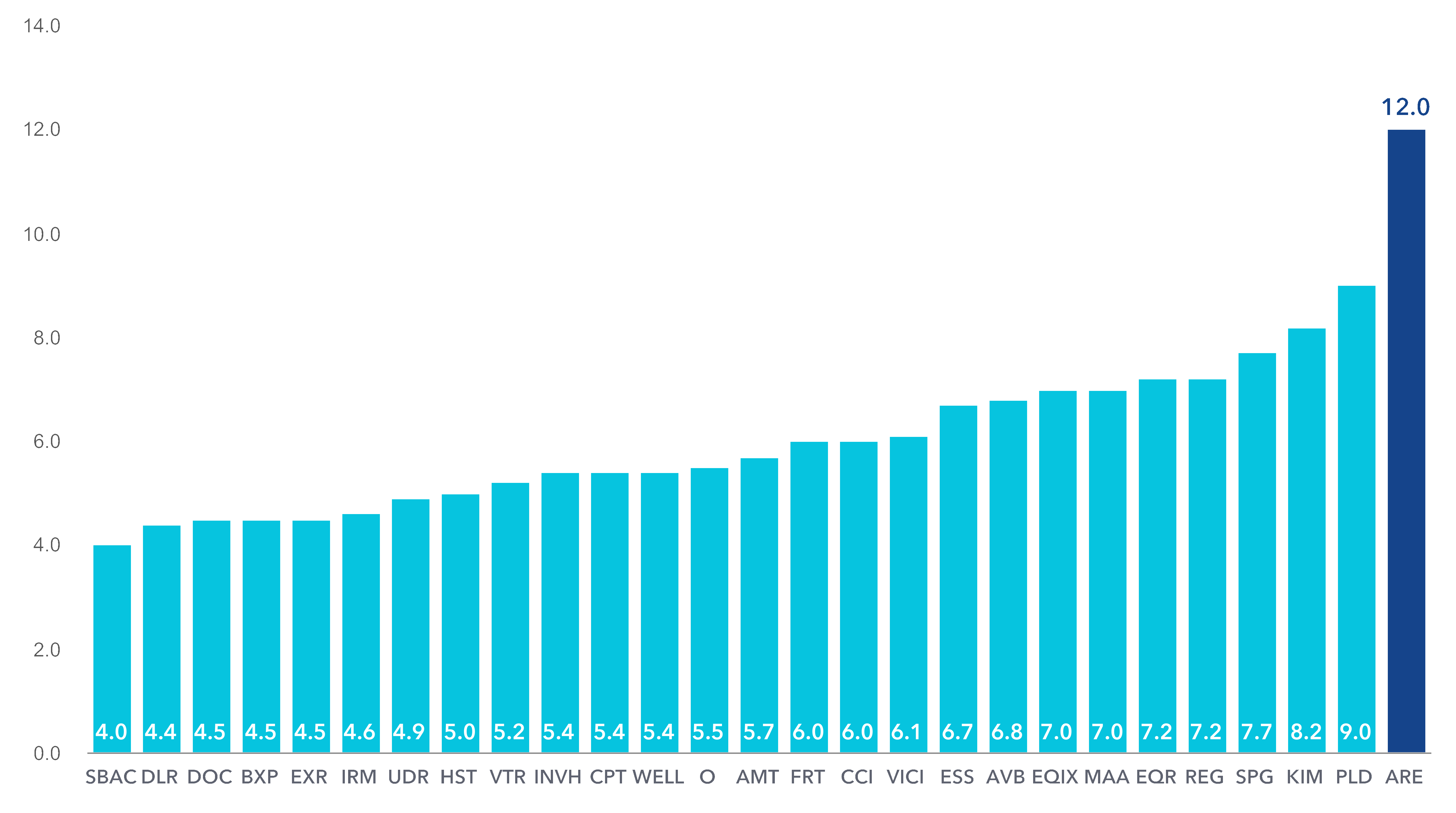 chart-a79a2d395cff49b9bcca.gif