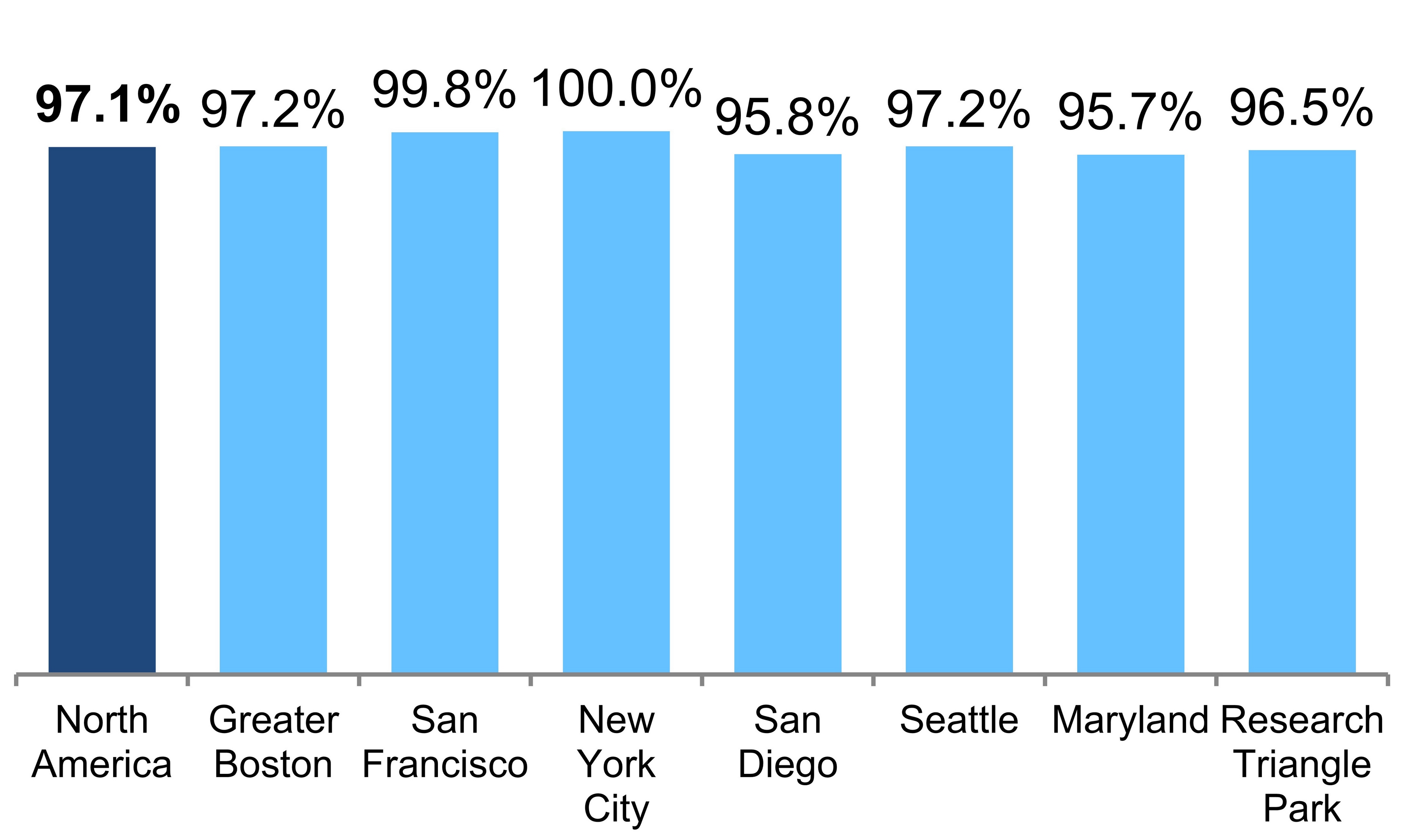 q218occupancy4s.jpg
