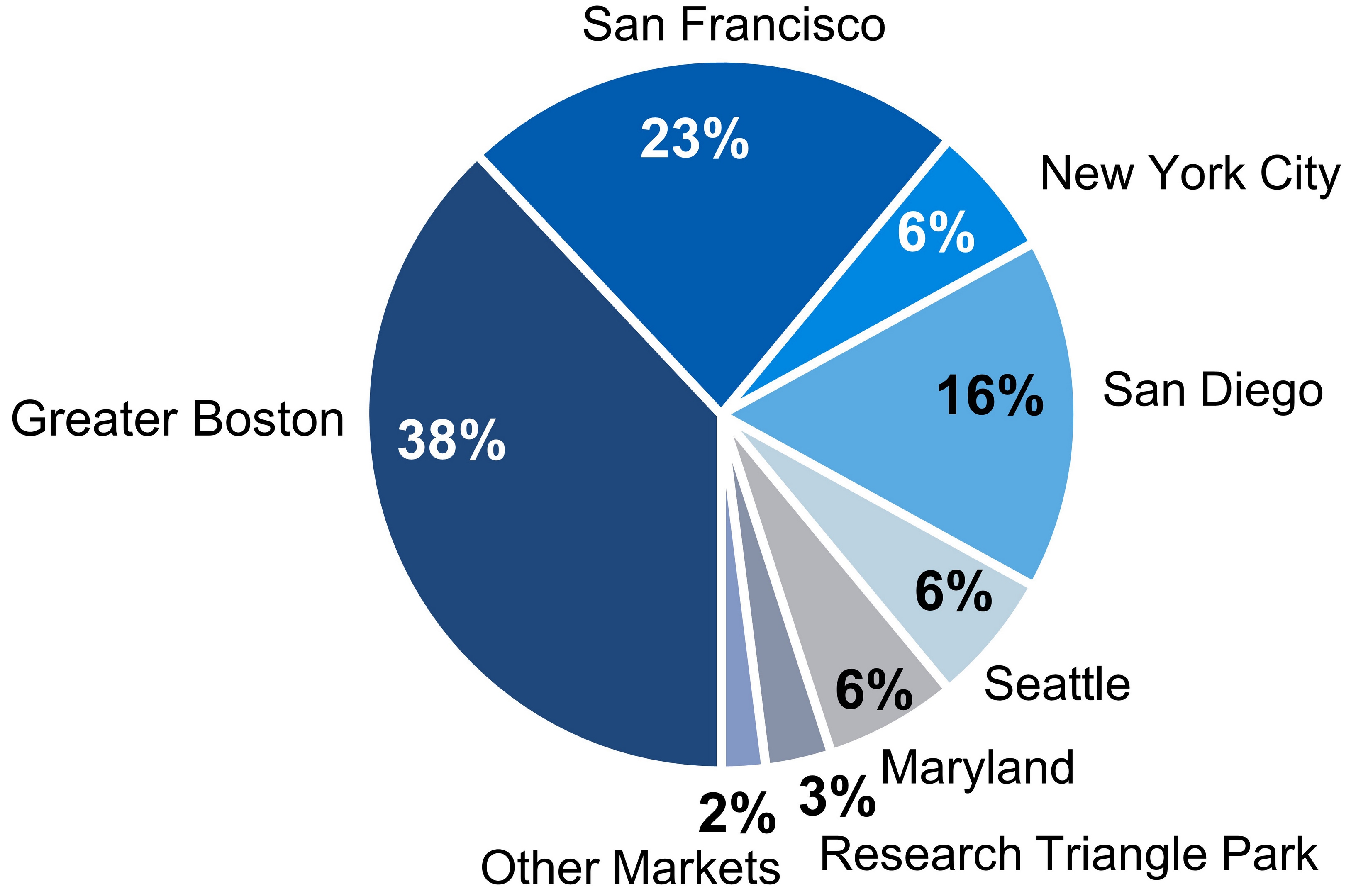 q218realestate4s.jpg