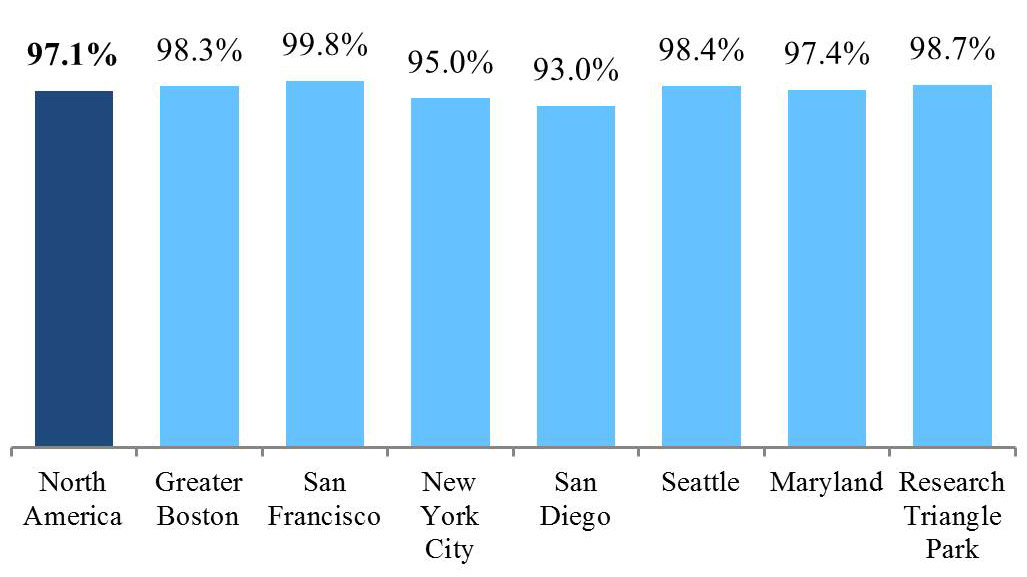 q316occupancy.jpg