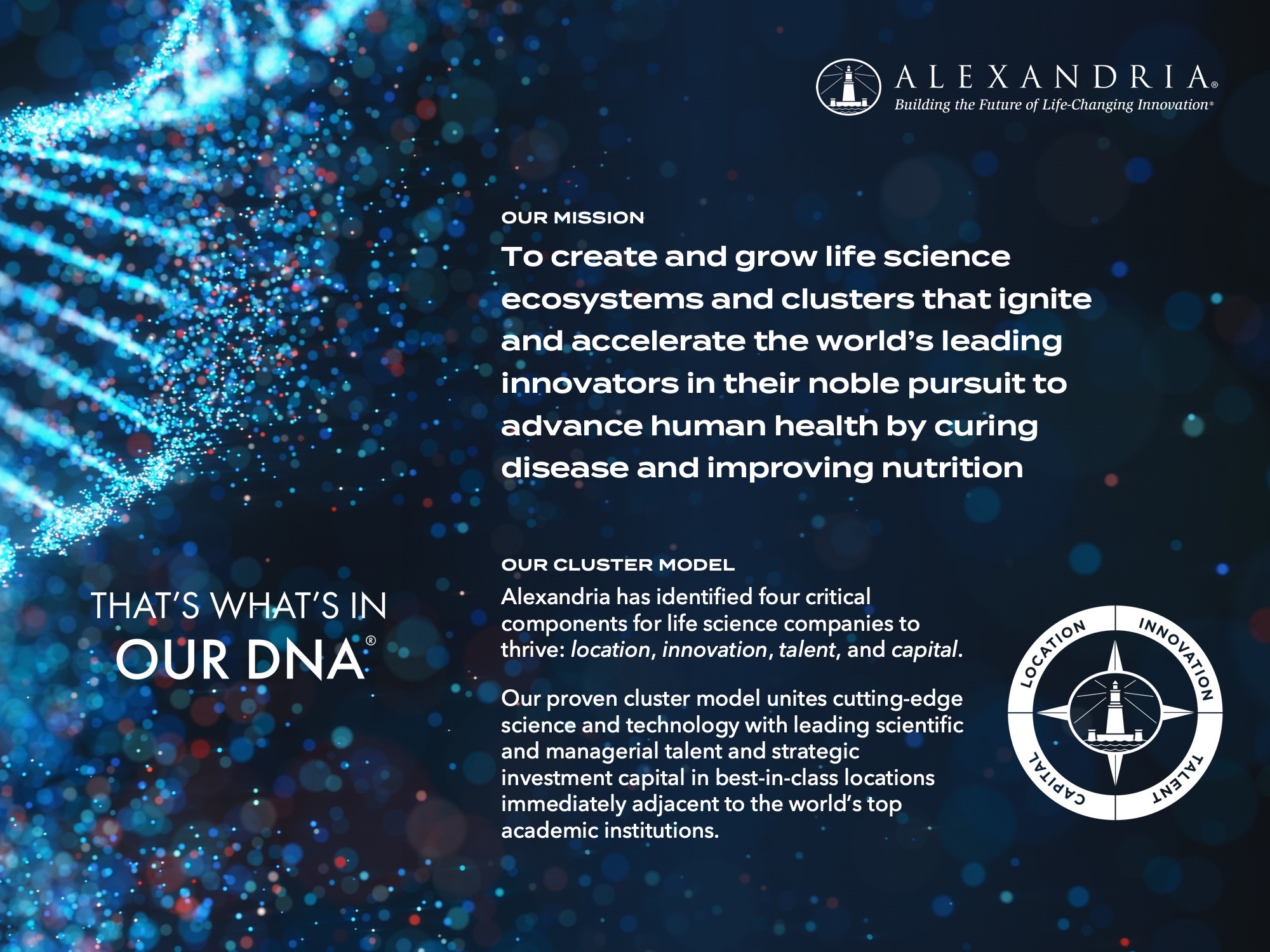 q322insidedna.jpg