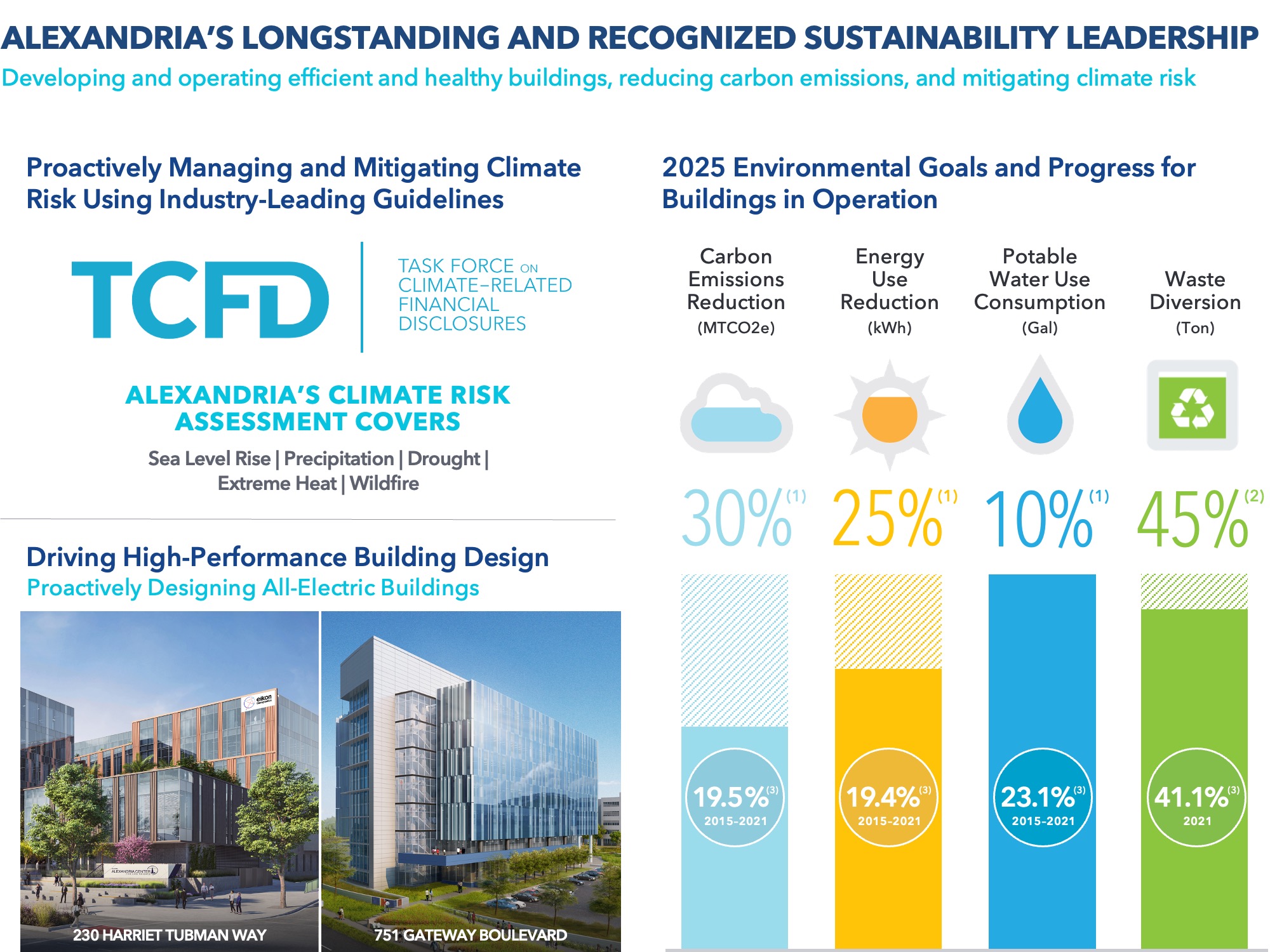 q322sustainability.jpg