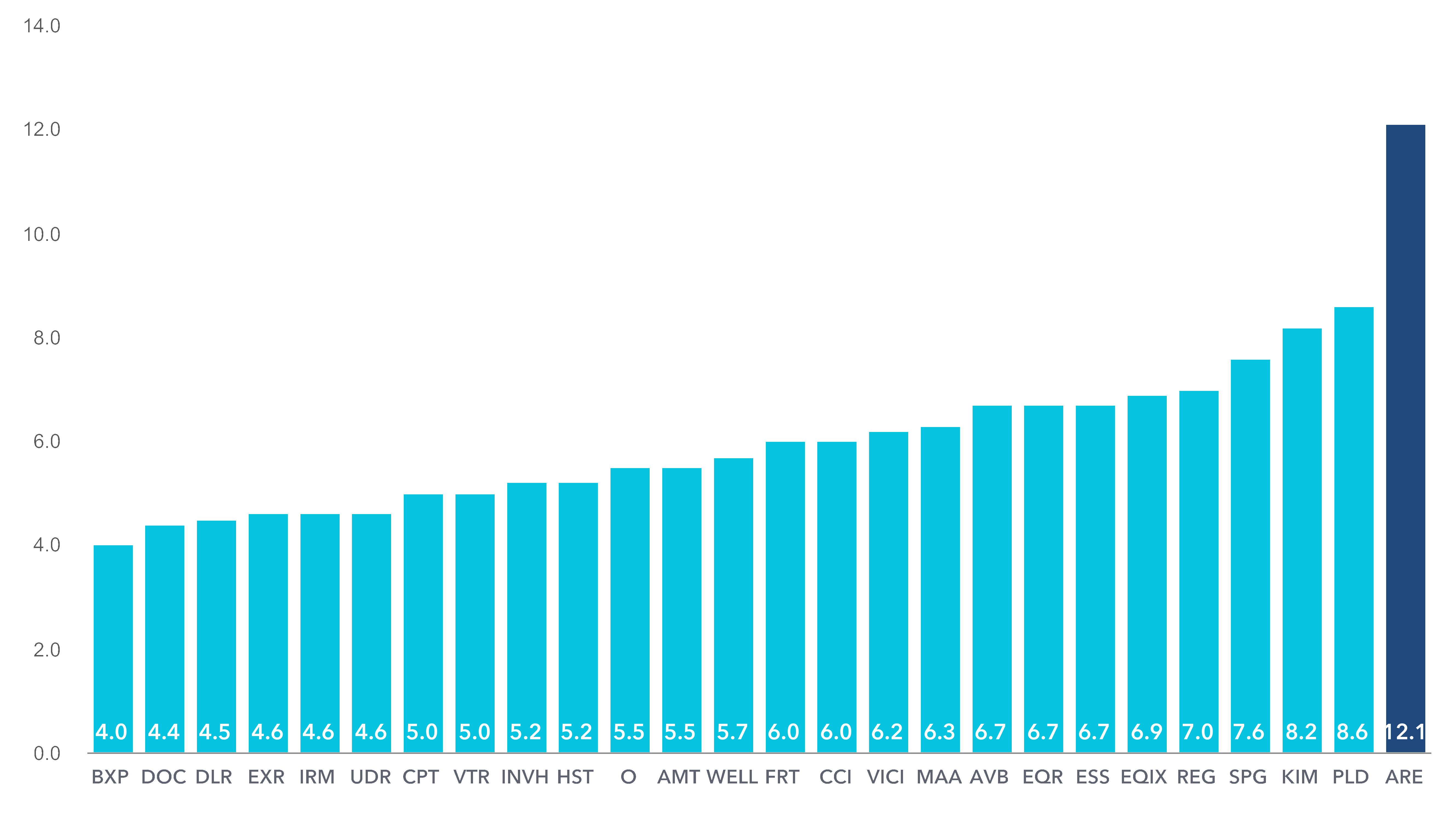 chart-a79a2d395cff49b9bcc.gif