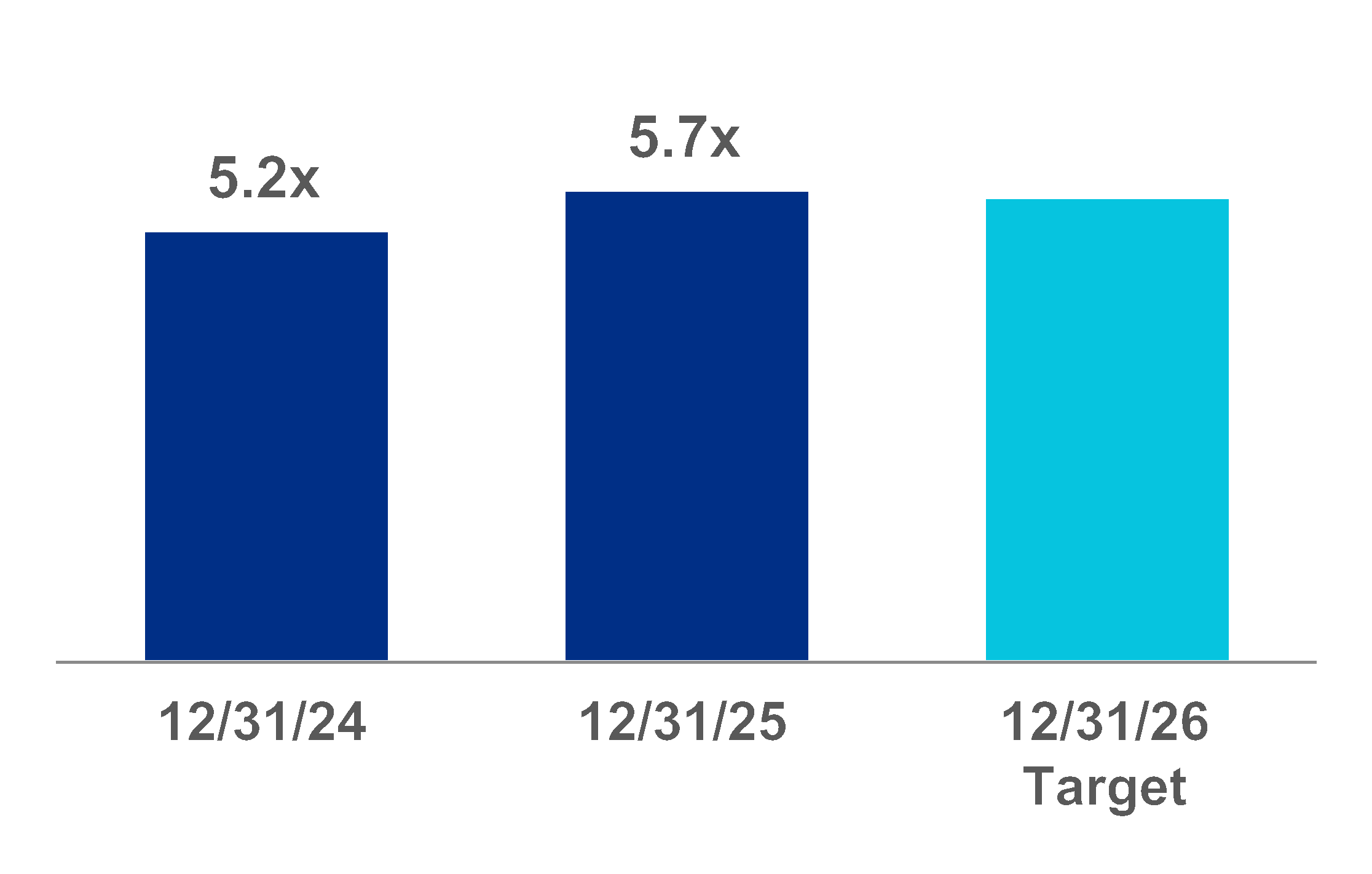 chart-f25ae6f8704b44f4adf.gif