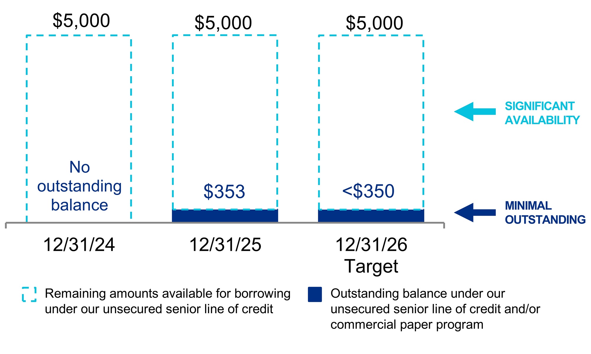 q425lineofcreditv5a.jpg