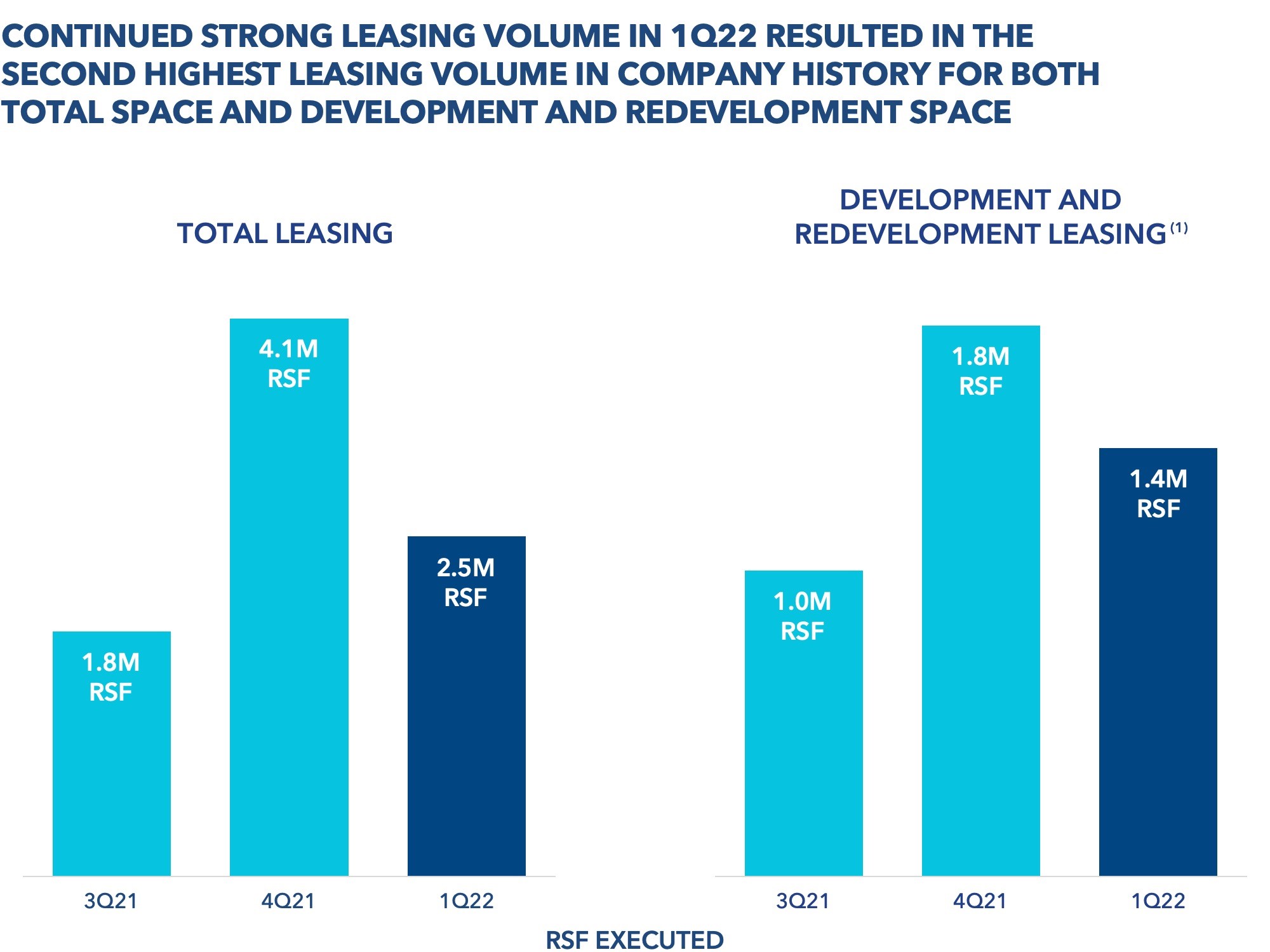 q122leasingsplashv2a.jpg