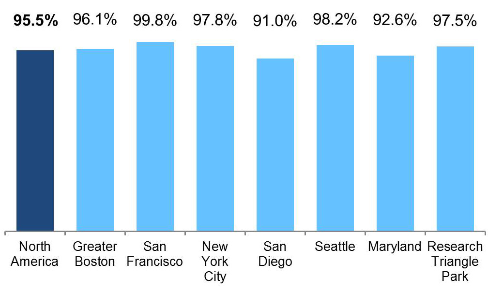 q117occupancy4s.jpg